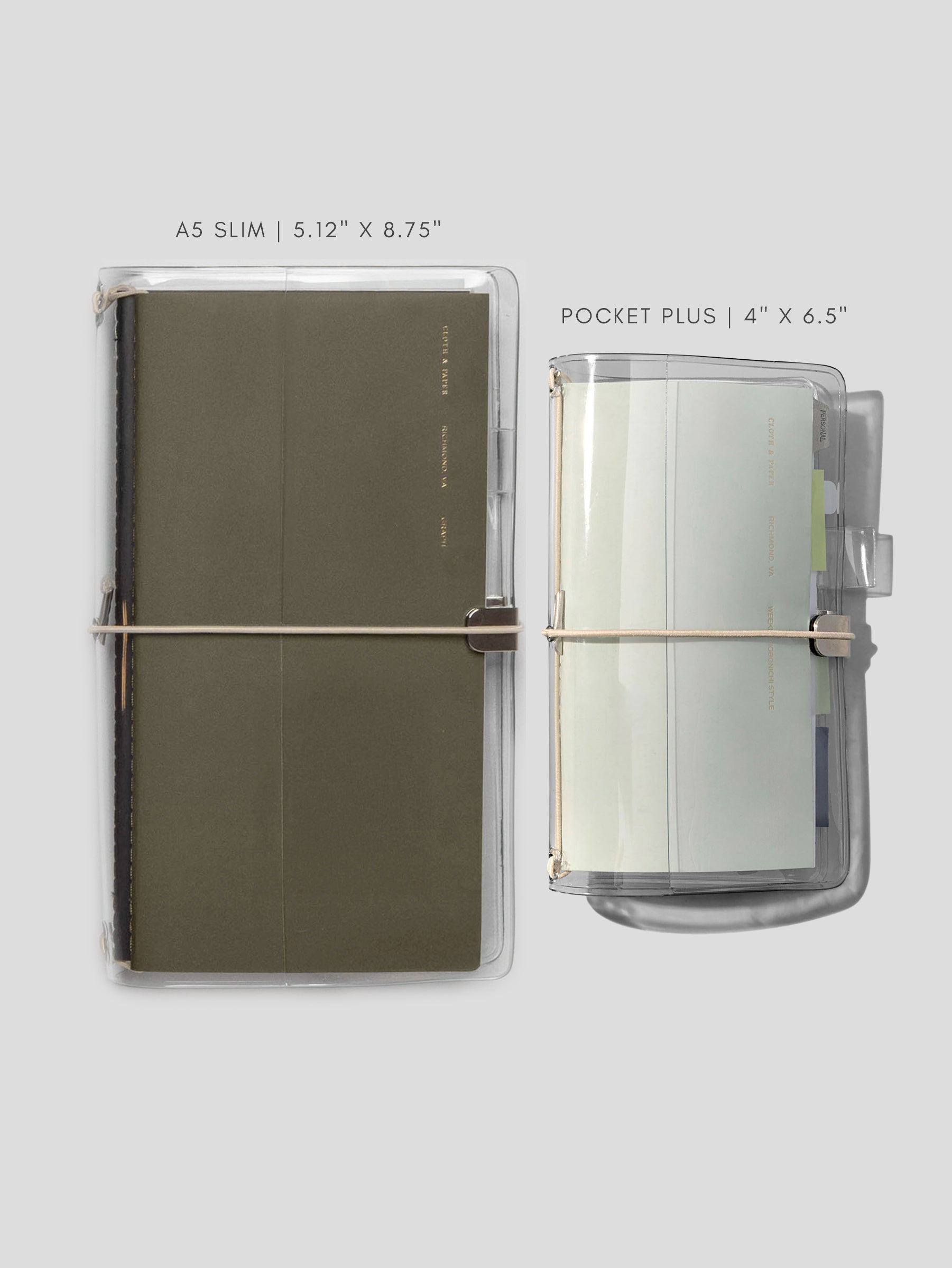 Act of Keeping Travel Notebook Cover