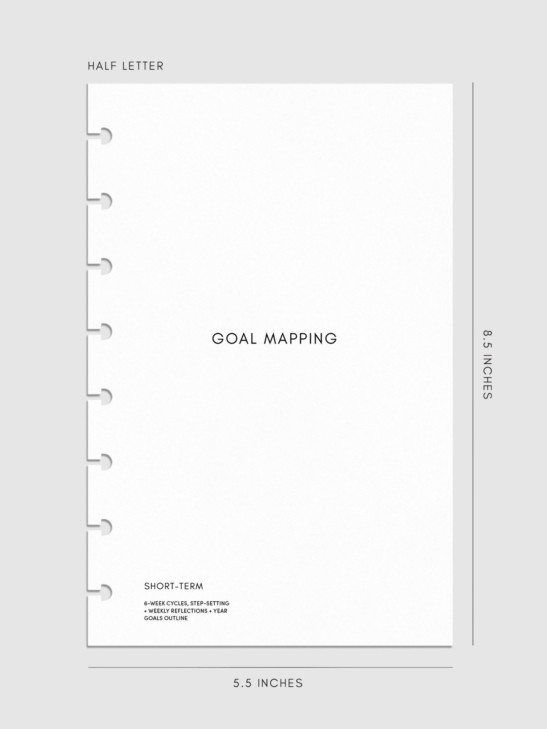 Digital mockup of insert in HalfLetter sizing.